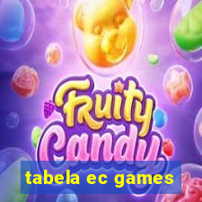 tabela ec games